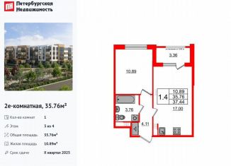 Продается 1-ком. квартира, 35.8 м2, посёлок Шушары