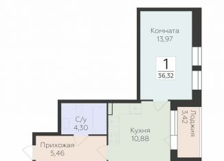 Однокомнатная квартира на продажу, 36.3 м2, Воронеж, улица 45-й Стрелковой Дивизии, 259/27, Коминтерновский район