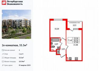 Продаю однокомнатную квартиру, 35.3 м2, посёлок Шушары