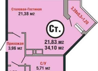 Продам квартиру студию, 35 м2, Краснодар, Душистая улица, 60к1