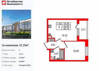 Продаю однокомнатную квартиру, 32.3 м2, Санкт-Петербург, Московский район