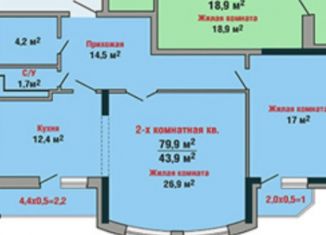 Продам двухкомнатную квартиру, 80 м2, Краснодар, проспект Константина Образцова, 4к1, ЖК Янтарный 3