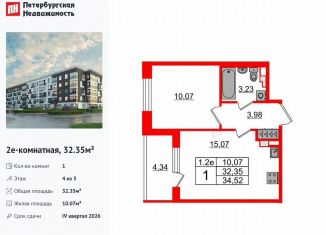 Продается однокомнатная квартира, 32.4 м2, Санкт-Петербург, муниципальный округ Пулковский Меридиан