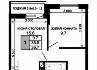 Продам 1-комнатную квартиру, 36.7 м2, Краснодар, Прикубанский округ