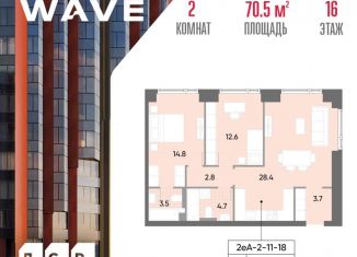 Продается 2-ком. квартира, 70.5 м2, Москва, метро Борисово