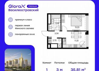 Продается 1-ком. квартира, 36.4 м2, Санкт-Петербург, улица Челюскина, 10, метро Зенит