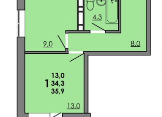 1-ком. квартира на продажу, 35.9 м2, Ростов-на-Дону