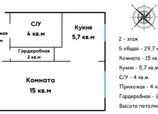 Продажа 1-комнатной квартиры, 29.7 м2, Выборг, улица имени А.К. Харитонова, 45