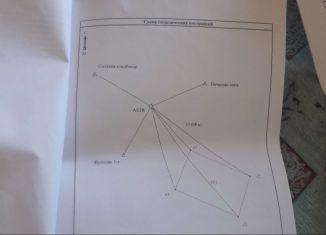 Продаю земельный участок, 6 сот., село Началово