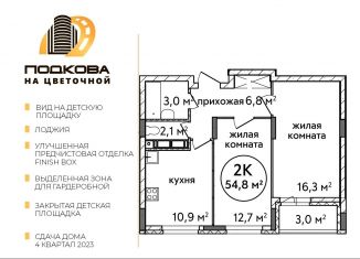 Продам двухкомнатную квартиру, 54.8 м2, Нижний Новгород, жилой комплекс Подкова на Цветочной, 9, метро Двигатель Революции