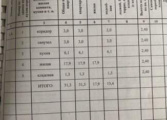 Продается однокомнатная квартира, 31.3 м2, Фролово, микрорайон Заречный, 25