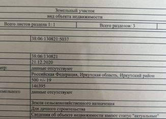 Продажа земельного участка, 5 сот., ДНТ Поляна