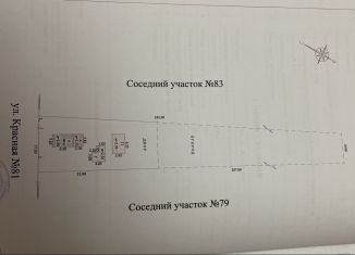 Продам земельный участок, 38 сот., село Раздольное, Красная улица