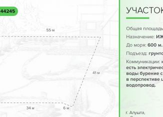 Земельный участок на продажу, 16.5 сот., поселок Семидворье, Заречная улица