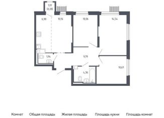 Продается 4-ком. квартира, 68.9 м2, Москва, Молжаниновский район, жилой комплекс Молжаниново, к2
