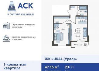 Продажа однокомнатной квартиры, 47.2 м2, Краснодар, микрорайон КСК