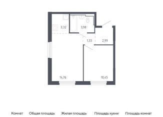 1-комнатная квартира на продажу, 36.8 м2, Тюмень, Ленинский округ, жилой комплекс Чаркова 72, 1.3