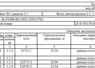 Земельный участок на продажу, 6 сот., село Борисовка, улица Генерала Букретова