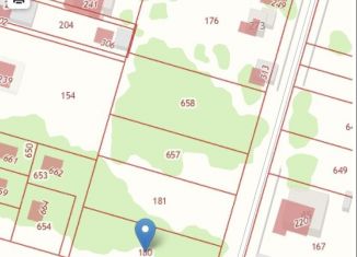 Земельный участок на продажу, 12.5 сот., деревня Перхурово