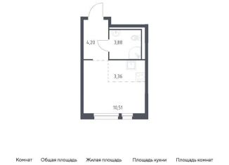 Квартира на продажу студия, 22 м2, деревня Новосаратовка