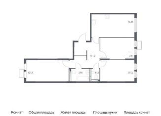 Продажа 3-комнатной квартиры, 75.5 м2, Москва, жилой комплекс Остафьево, к15