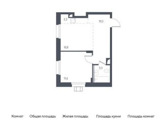 Продажа 1-комнатной квартиры, 38.4 м2, Люберцы, жилой комплекс Люберцы 2020, к67