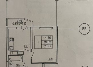 Продаю 1-ком. квартиру, 31.6 м2, Мурино, улица Шувалова, 20к2, ЖК Территория