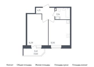 Продам 1-комнатную квартиру, 36.2 м2, Санкт-Петербург, жилой комплекс Живи в Рыбацком, 4