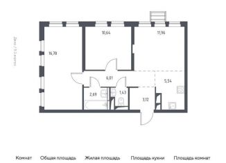 Продается трехкомнатная квартира, 58.3 м2, Ленинский городской округ, жилой комплекс Горки Парк, к5.2