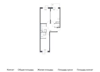 Продам двухкомнатную квартиру, 56.7 м2, Москва, жилой комплекс Цветочные Поляны Экопарк, к6