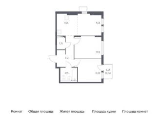 Продажа двухкомнатной квартиры, 53.2 м2, Москва, жилой комплекс Остафьево, к15