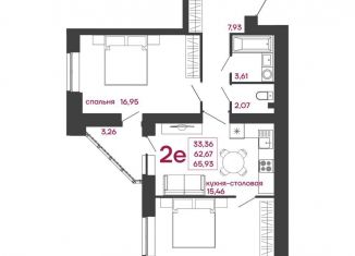 2-комнатная квартира на продажу, 65.9 м2, Пенза, улица Измайлова, 41В, Железнодорожный район