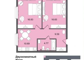 Продаю двухкомнатную квартиру, 58.5 м2, Санкт-Петербург, муниципальный округ Гагаринское, Витебский проспект, 99к1