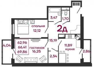 Двухкомнатная квартира на продажу, 69.9 м2, Пенза, улица Измайлова, 41Б, Железнодорожный район