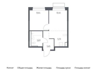 1-комнатная квартира на продажу, 29.8 м2, Московская область, жилой комплекс Долина Яузы, 3