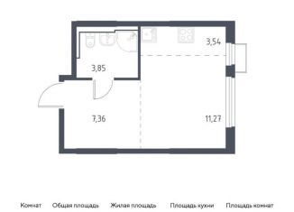 Продается квартира студия, 26 м2, Москва, жилой комплекс Остафьево, к16