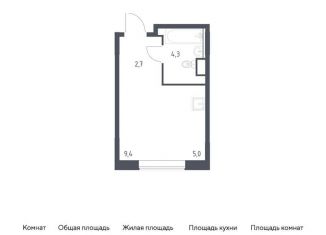 Квартира на продажу студия, 21.4 м2, деревня Середнево, жилой комплекс Цветочные Поляны Экопарк, к2