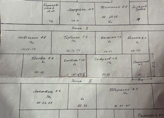 Продается участок, 6 сот., СНТ Уют-СВВПСУ, улица Кутузова