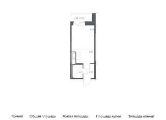 Продам квартиру студию, 21.5 м2, Санкт-Петербург, жилой комплекс Живи в Рыбацком, к76.2