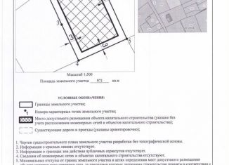 Продается участок, 10 сот., Апрелевка, Железнодорожная улица