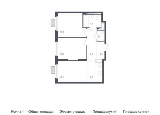 Продажа 3-ком. квартиры, 50.8 м2, Мытищи, жилой комплекс Мытищи Парк, к4.2