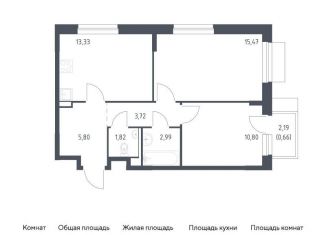 Продается 2-ком. квартира, 54.6 м2, поселение Кокошкино, жилой комплекс Новое Внуково, к30