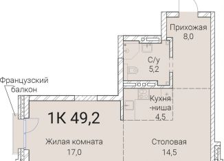 Продается однокомнатная квартира, 49.2 м2, Новосибирск, Овражная улица, 2А, метро Заельцовская