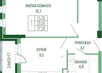 Продажа однокомнатной квартиры, 37.2 м2, Краснодар