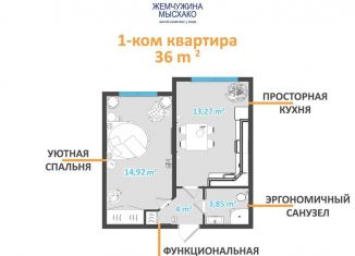 Продажа 1-комнатной квартиры, 36.8 м2, село Мысхако, Шоссейная улица, 27