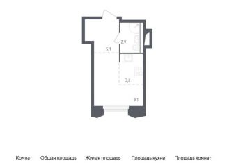 Продается квартира студия, 20.7 м2, Московская область, жилой комплекс Заречье Парк, к3.1