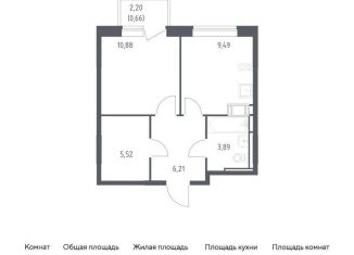 Продам однокомнатную квартиру, 36.7 м2, Москва, жилой комплекс Новое Внуково, к20