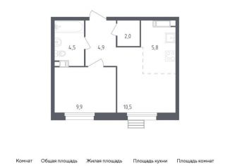 Продается 1-комнатная квартира, 37.6 м2, деревня Столбово, проспект Куприна, 36к1