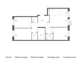 Продаю четырехкомнатную квартиру, 76.5 м2, деревня Столбово, проспект Куприна, 36к1