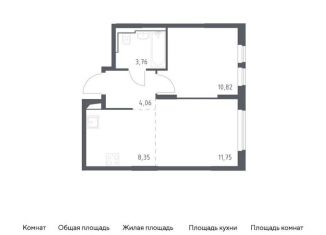 Продажа однокомнатной квартиры, 38.7 м2, село Остафьево, жилой комплекс Остафьево, к19